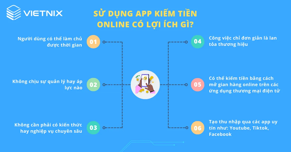 Lợi ích khi sử dụng app kiếm tiền online