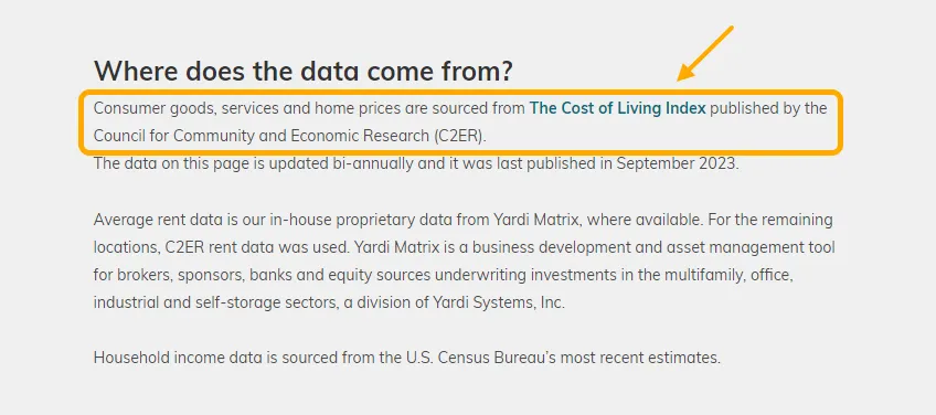 Programmatic SEO là gì? Ưu, nhược điểm của Programmatic SEO 75 Sử dụng dữ liệu phù hợp
