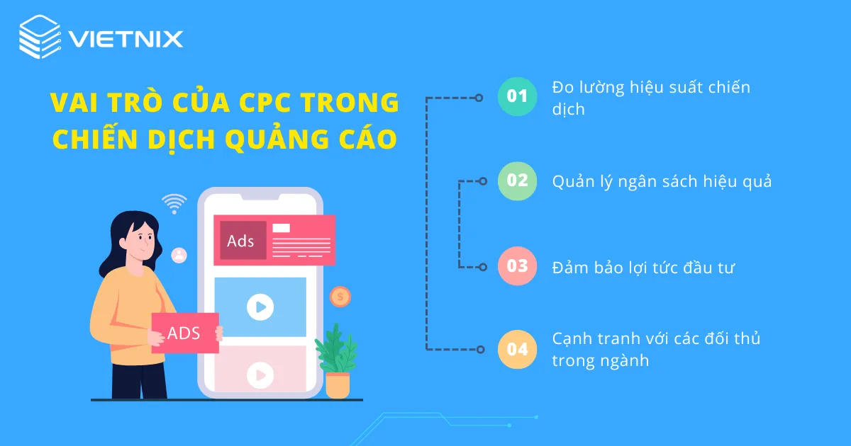 CPC Là Gì? Các phương pháp tối ưu hóa CPC cho doanh nghiệp 22 Vai trò của CPC trong chiến dịch quảng cáo