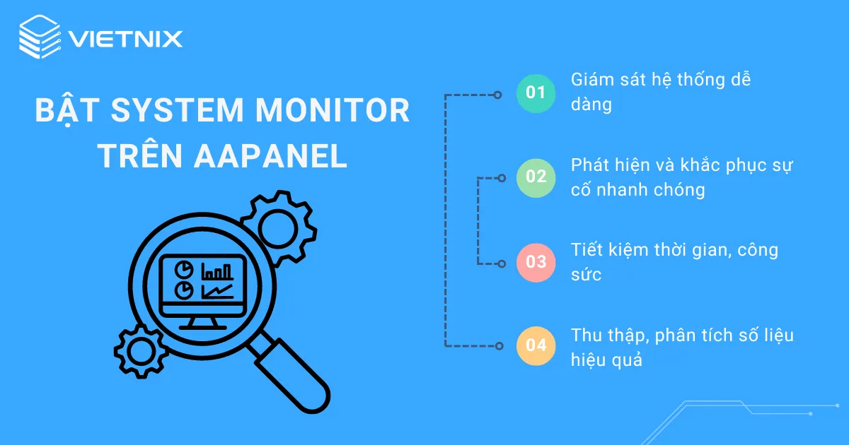 Bật System Monitor trên aaPanel