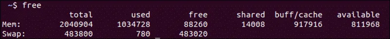 Cách kiểm tra bộ nhớ trong Linux 14 Lệnh free trên terminal