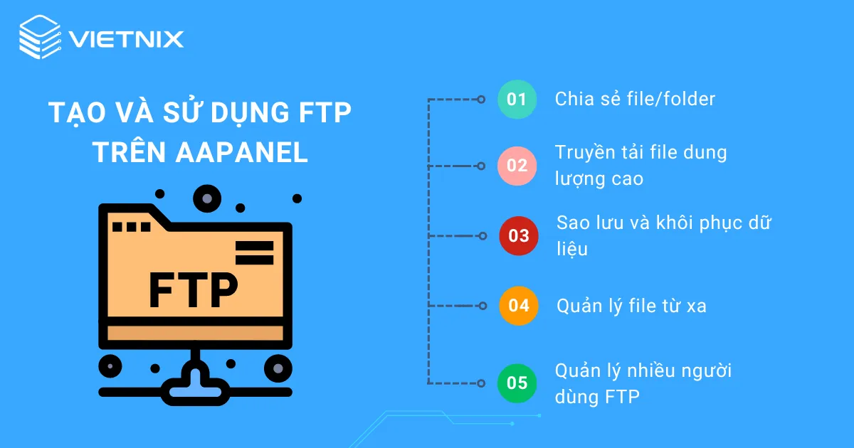 Tạo và sử dụng FTP trên aaPanel