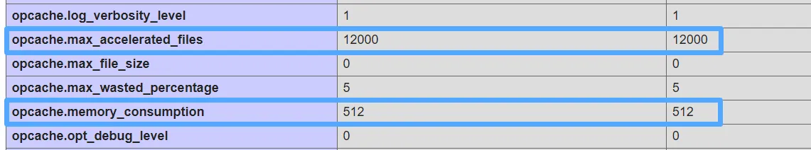 Kiểm tra các giá trị mới