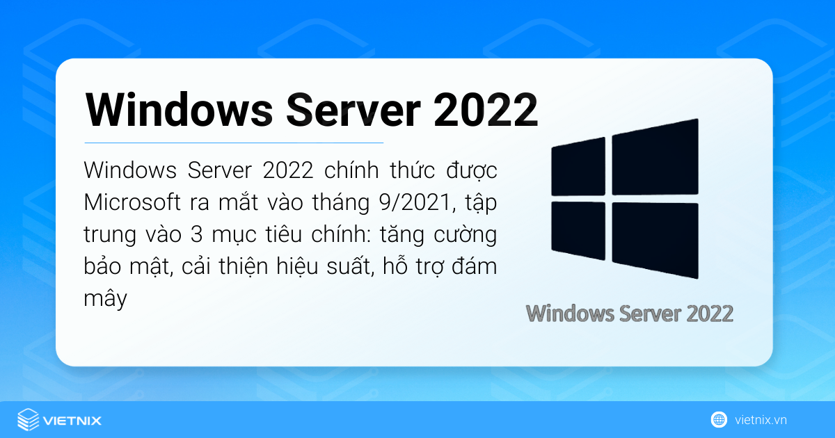 Windows Server 2022 chính thức được Microsoft ra mắt vào tháng 9 năm 2021