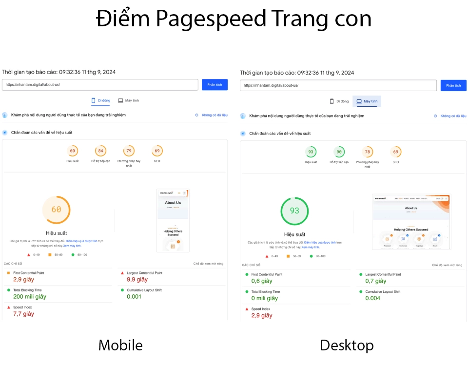 Vietnix: Case Study Nhantam.digital - Tối Ưu Tốc Độ Website 5 Điểm Google Pagespeed Insight trang con ở mobile chưa được cao