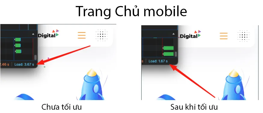 Vietnix: Case Study Nhantam.digital - Tối Ưu Tốc Độ Website 10 Tốc độ load Trang Chủ khi truy cập bằng điện thoại được cải thiện đáng kể