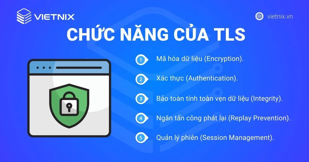 TLS là gì? Chức năng, cách thức hoạt động và tầm quan trọng của Transport Layer Security 18 Chức năng transport layer security là gì?