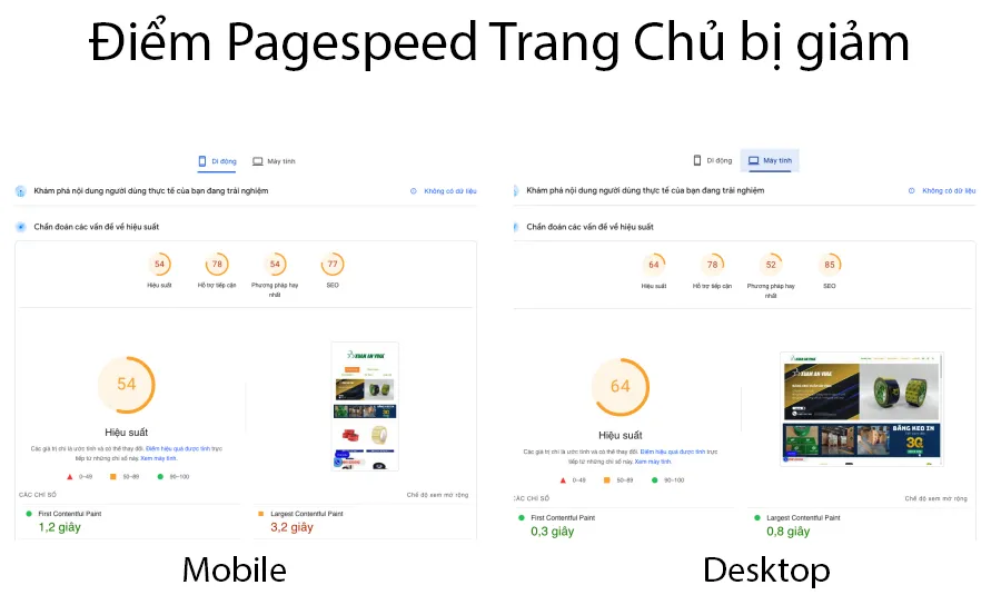 Vietnix: Tối Ưu Xuân An Vina - Case Study Tối Ưu Tốc Độ 5 Điểm Google Pagespeed Insight Trang Chủ thấp