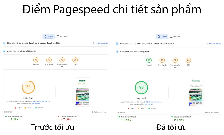 Vietnix: Tối Ưu Xuân An Vina - Case Study Tối Ưu Tốc Độ 21 Điểm đo Google Pagespeed Insight trang con bị ảnh hưởng cũng đã tăng cao trở lại