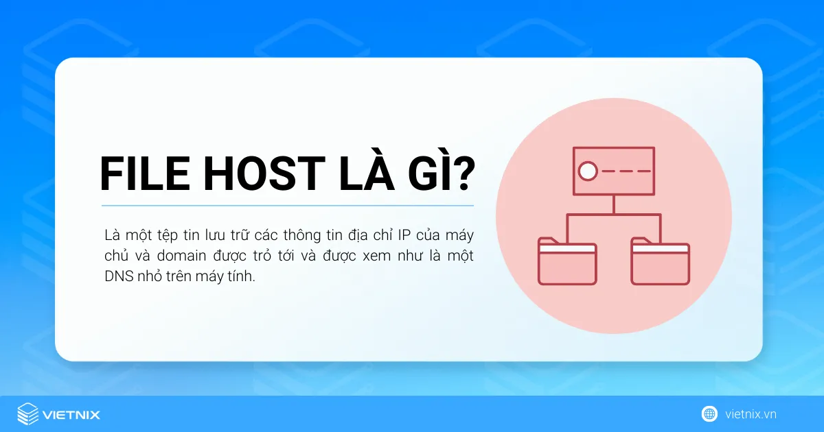 Tìm hiểu về file host
