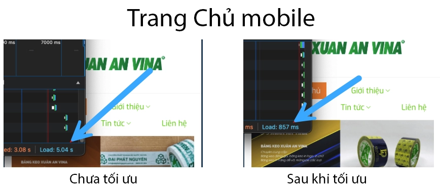 Vietnix: Tối Ưu Xuân An Vina - Case Study Tối Ưu Tốc Độ 19 Tốc độ load Trang Chủ khi truy cập bằng điện thoại tăng hơn 5 lần