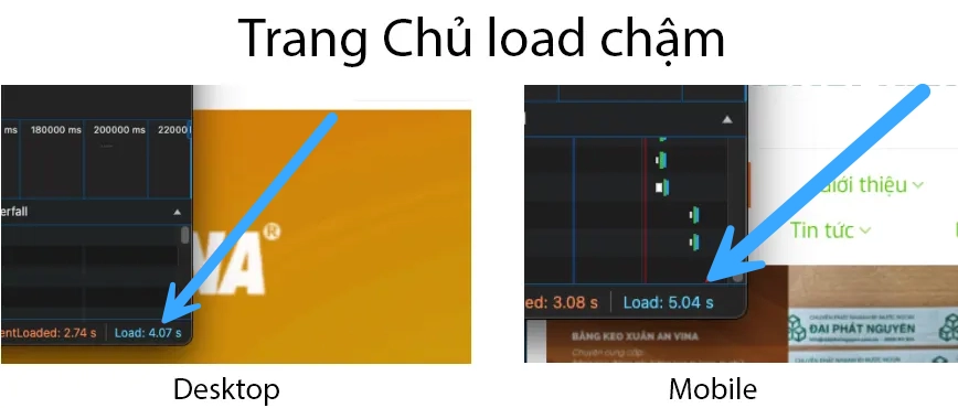 Vietnix: Tối Ưu Xuân An Vina - Case Study Tối Ưu Tốc Độ 1 Tốc độ load của Trang Chủ tương đối lâu