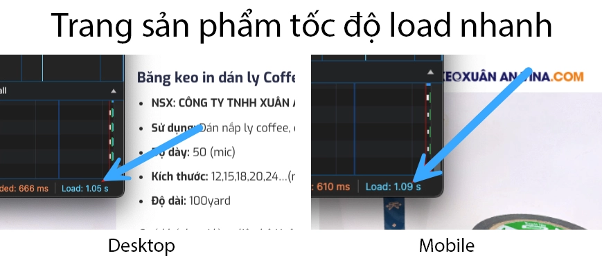 Vietnix: Tối Ưu Xuân An Vina - Case Study Tối Ưu Tốc Độ 3 Tốc độ load trang Sản phẩm chi tiết không bị ảnh hưởng nhiều, vẫn ở mức nhanh