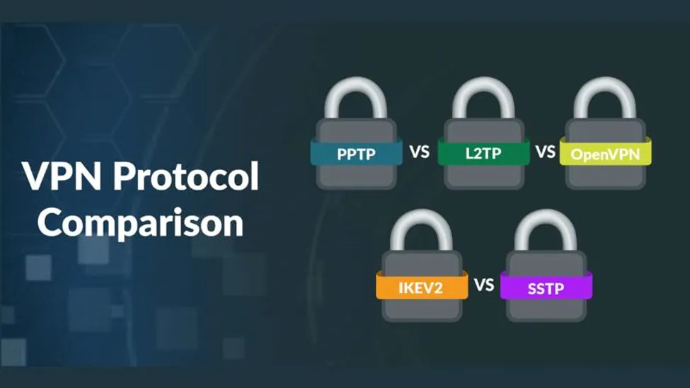 VPN Tunnel là gì? Tổng quan về giao thức VPN Tunneling 29 Các giao thức mã hóa VPN