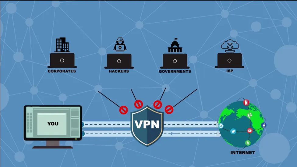VPN Tunnel là gì? Tổng quan về giao thức VPN Tunneling 31 Nhà cung cấp VPN đơn và đa giao thức