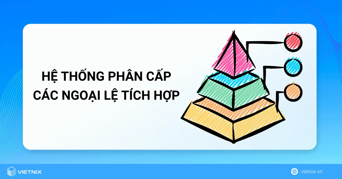 Hướng dẫn sử dụng ngoại lệ tích hợp trong Python cho người mới 7 Hệ thống phân cấp các ngoại lệ tích hợp trong Python