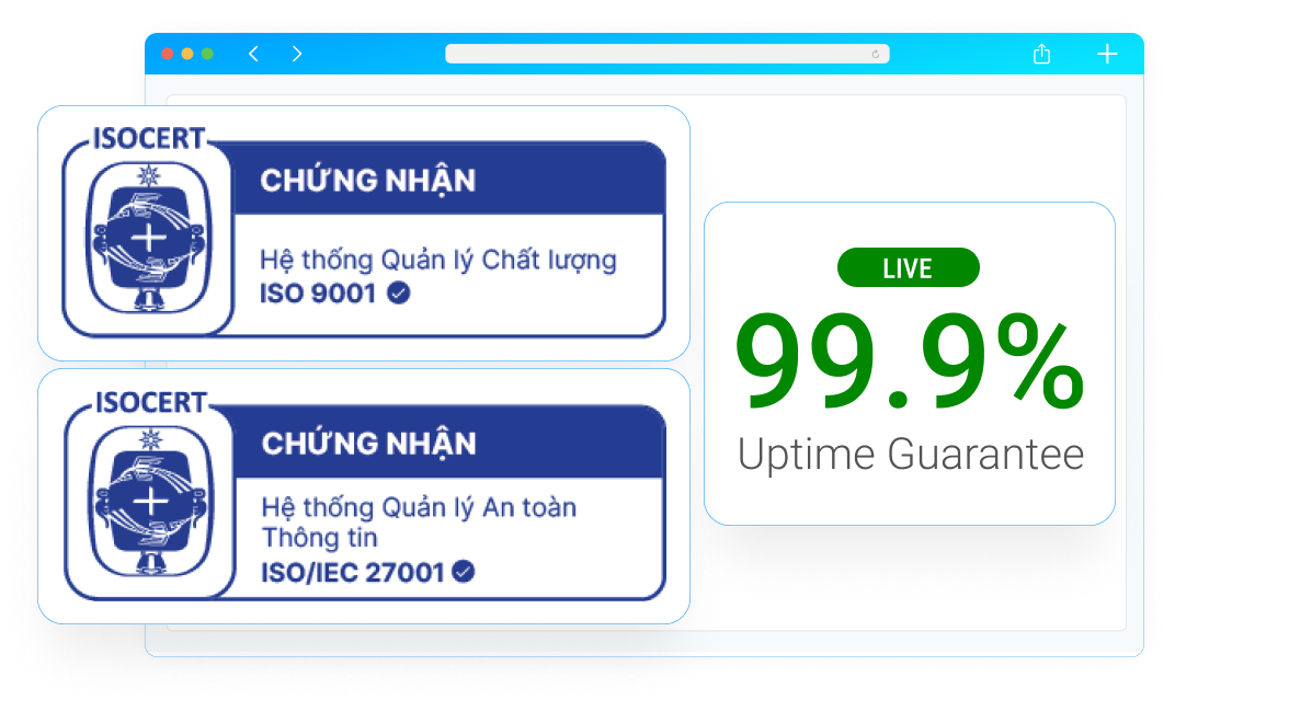 vps cam kết uptime 99,9%