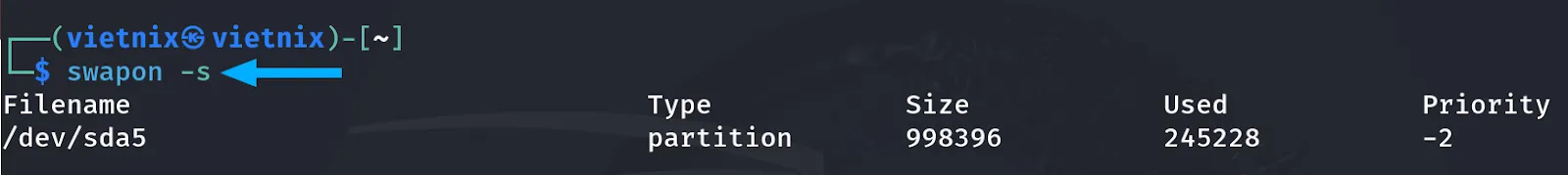 Kiểm tra tình trạng Swap