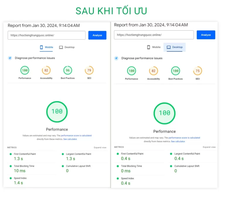 Sau khi tối ưu