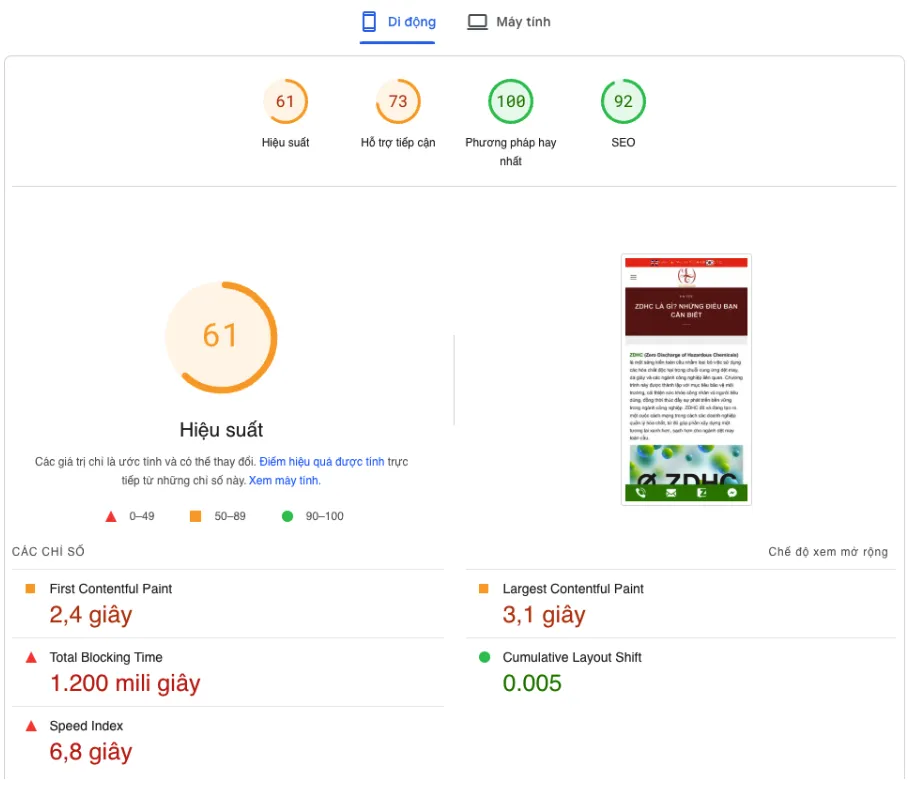 Vietnix: Tối Ưu Lộc Thiên - Case Study Tăng Tốc Website 4 Điểm đo trên mobile của trang bài viết chi tiết cũng không cao