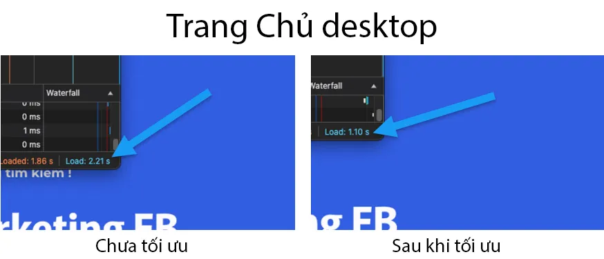 Case Study Tối Ưu Tốc Độ F&B Marketing Cùng Vietnix 16 Tốc độ tải trang chủ trên Desktop