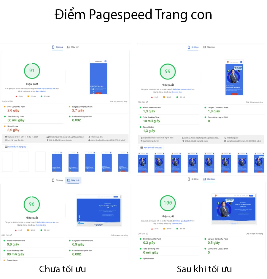 Case Study Tối Ưu Tốc Độ F&B Marketing Cùng Vietnix 20 Hình ảnh hiển thị đầy đủ khi đo Google Pagespeed Insights ở các trang dịch vụ