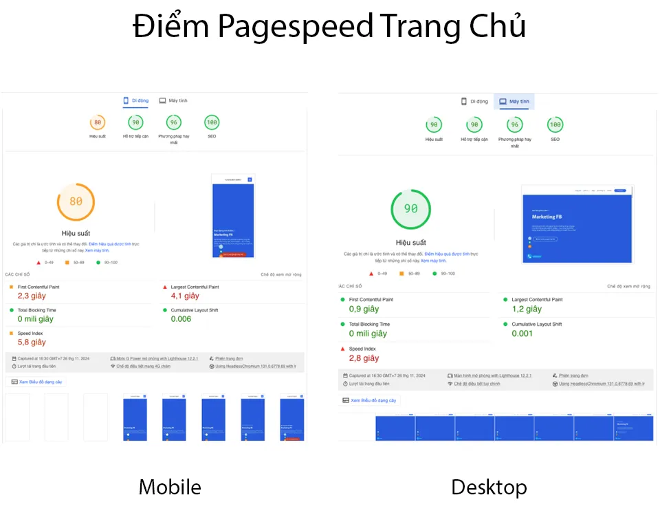 Case Study Tối Ưu Tốc Độ F&B Marketing Cùng Vietnix 4 Hình ảnh không hiển thị khi đo điểm Google Pagespeed Insights