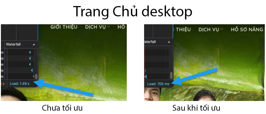 Case Study Tối Ưu Mỹ Thuật Tino - Tăng Tốc & Chuyển Đổi 15 Tốc độ load Trang Chủ trên desktop được cải thiện
