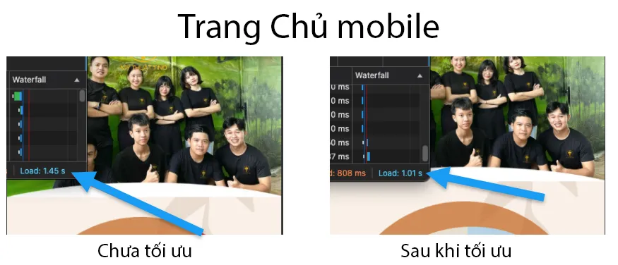 Case Study Tối Ưu Mỹ Thuật Tino - Tăng Tốc & Chuyển Đổi 16 Tốc độ load Trang Chủ trên mobile được cải thiện
