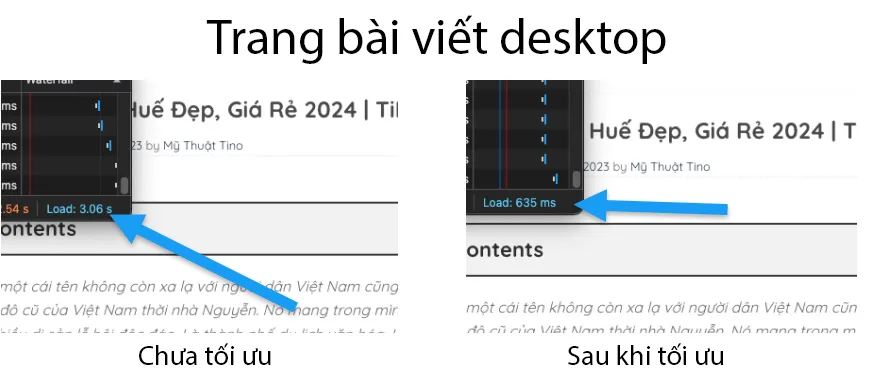 Case Study Tối Ưu Mỹ Thuật Tino - Tăng Tốc & Chuyển Đổi 17 Trang bài viết trên desktop load nhanh hơn 2 ~ 4 lần