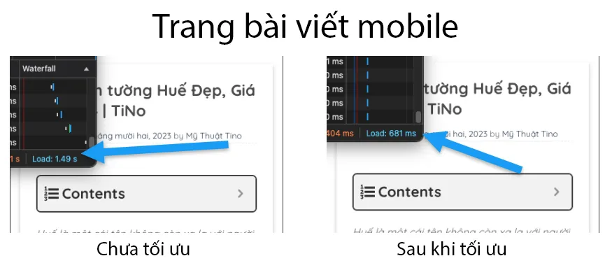 Case Study Tối Ưu Mỹ Thuật Tino - Tăng Tốc & Chuyển Đổi 18 Trang bài viết trên mobile load nhanh hơn 2 ~ 4 lần