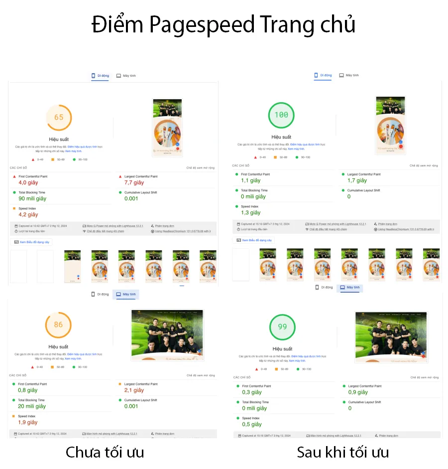 Case Study Tối Ưu Mỹ Thuật Tino - Tăng Tốc & Chuyển Đổi 19 Điểm đo Google Pagespeed Insight Trang Chủ đạt xanh