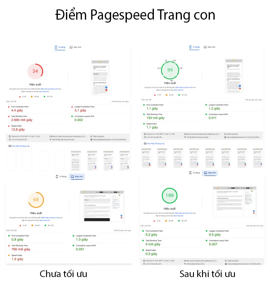 Case Study Tối Ưu Mỹ Thuật Tino - Tăng Tốc & Chuyển Đổi 20 Điểm đo Google Pagespeed Insight Trang Con đạt xanh