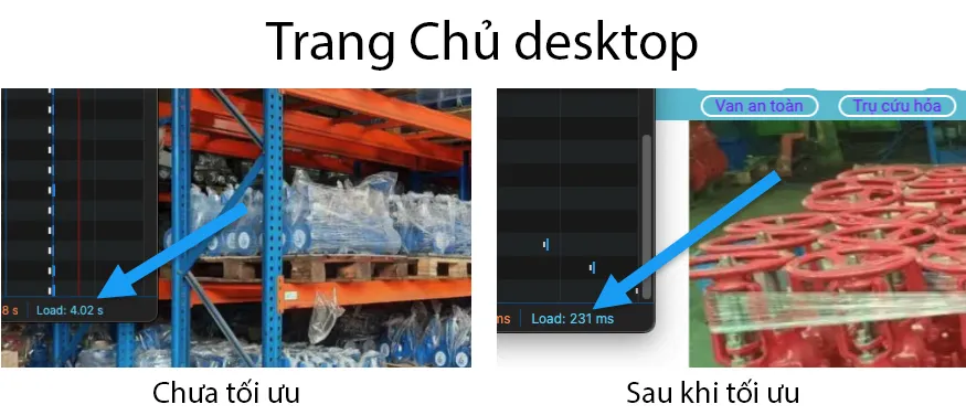 Vietnix: Tối Ưu Tốc Độ Shinyi Valve - Case Study 19 Tốc độ trên Trang Chủ desktop được cải thiện