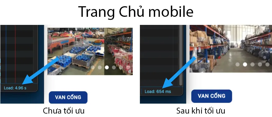 Vietnix: Tối Ưu Tốc Độ Shinyi Valve - Case Study 20 Tốc độ trên Trang Chủ mobile được cải thiện