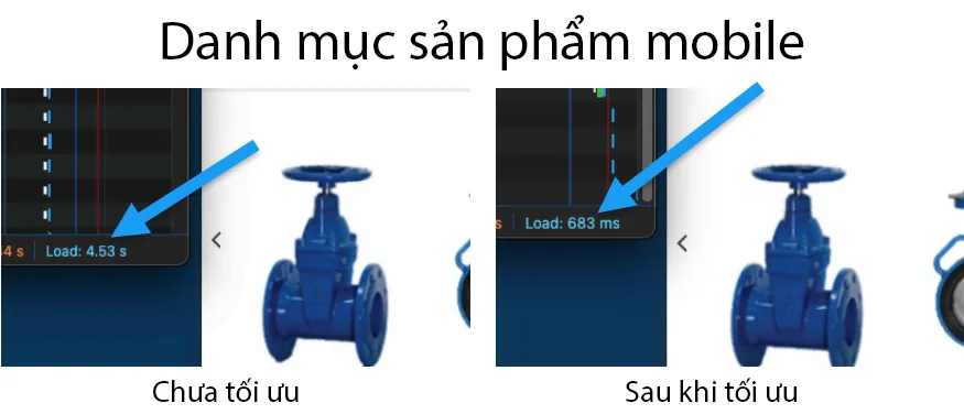 Vietnix: Tối Ưu Tốc Độ Shinyi Valve - Case Study 21 Tốc độ trên Trang danh mục mobile được cải thiện