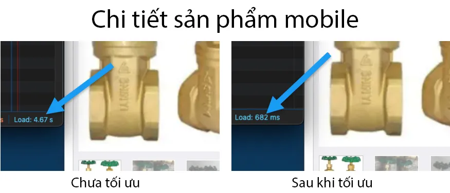 Vietnix: Tối Ưu Tốc Độ Shinyi Valve - Case Study 22 Tốc độ trên Trang chi tiết sản phẩm mobile được cải thiện