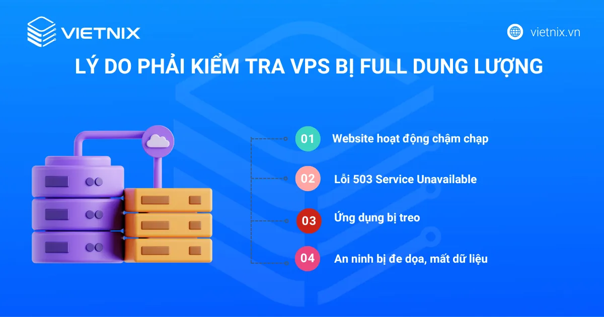 Hướng dẫn 4 bước kiểm tra VPS bị full dung lượng và cách xử lý hiệu quả 16 Lý do phải kiểm tra VPS bị full dung lượng