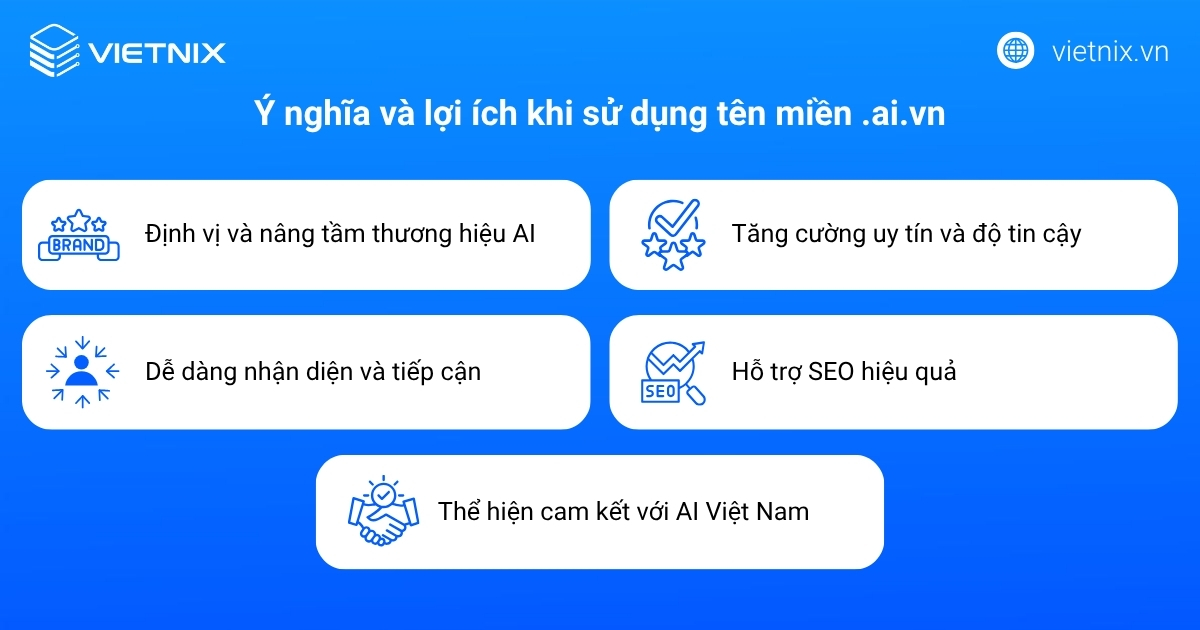 Tên miền .ai.vn: Định vị AI Việt, ý nghĩa và cách đăng ký 18 Ý nghĩa và lợi ích khi sử dụng tên miền .ai.vn