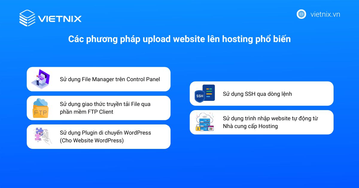 upload website len hosting 2 1