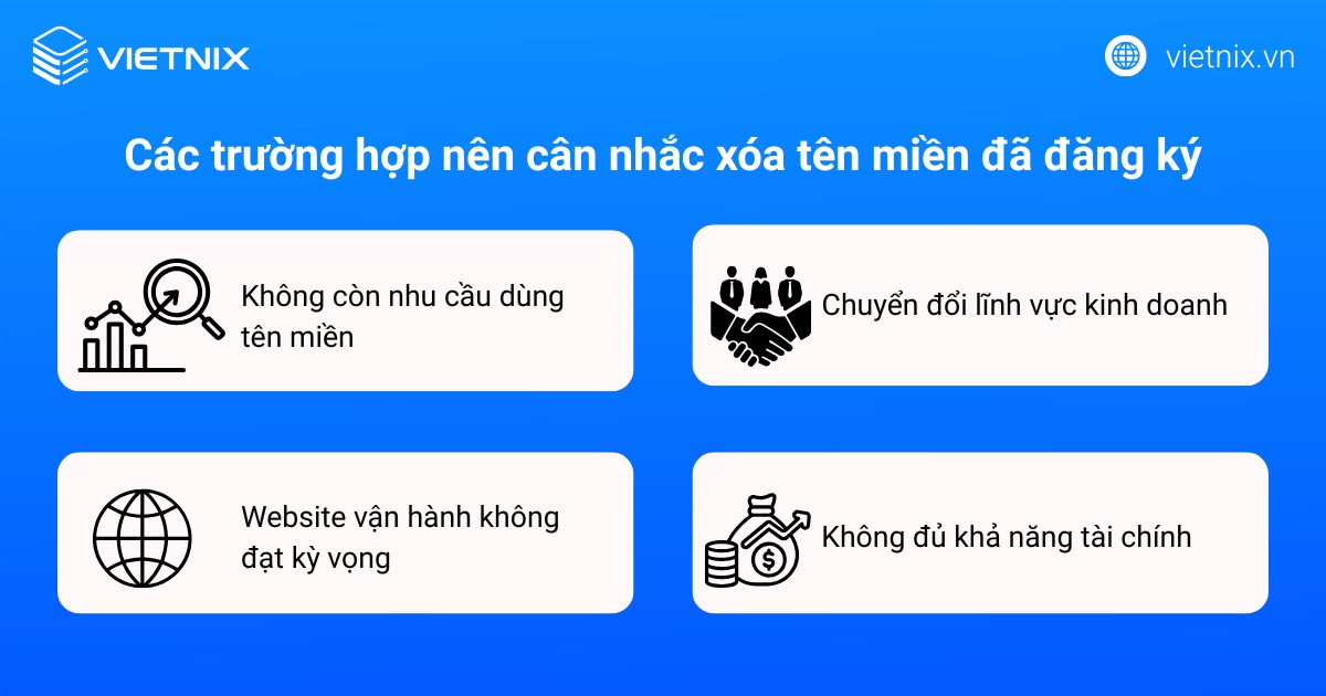 Hướng dẫn chi tiết cách xóa domain thông qua Google Domains và Domain Controller 25 Các trường hợp nên cân nhắc xóa tên miền đã đăng ký
