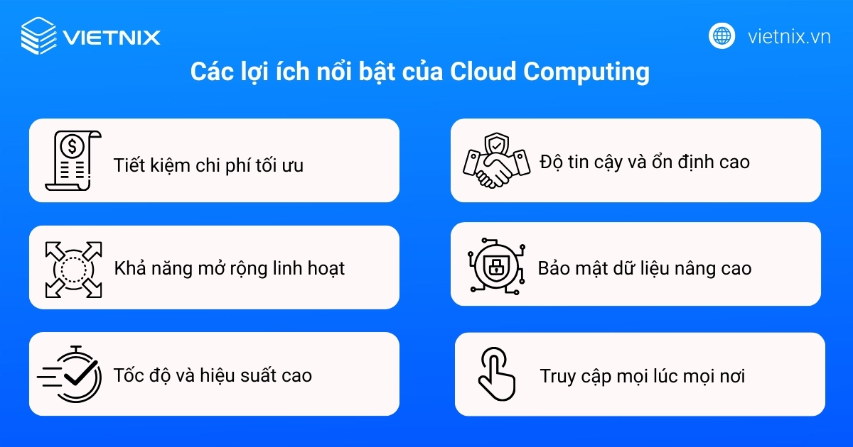 Cloud Computing là gì? Cách thức hoạt động và lợi ích của Cloud Computing 18 Các lợi ích nổi bật của Cloud Computing
