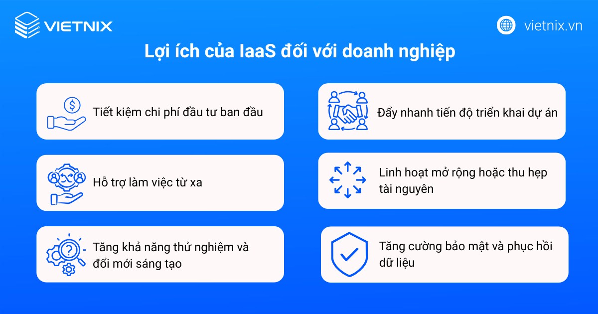 IaaS là gì? Hiểu rõ về Infrastructure as a Service và so sánh với PaaS, SaaS 17 iaas la gi 4