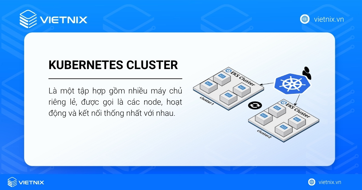 Kubernetes Cluster là gì? Tổng quan những điều cần biết về Kubernetes Cluster chi tiết 19 Kubernetes Cluster là một tập hợp gồm nhiều máy chủ riêng lẻ