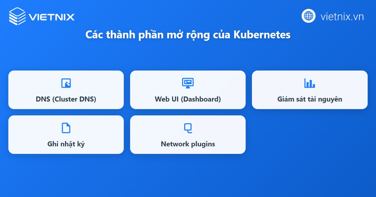 Kubernetes Cluster là gì? Tổng quan những điều cần biết về Kubernetes Cluster chi tiết 23 Các thành phần mở rộng