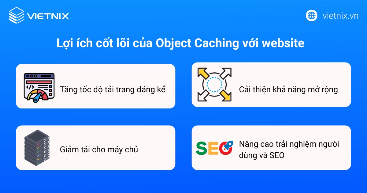 Object Caching là gì? Hướng dẫn sử dụng Object Cache trong WordPress 16 Lợi ích cốt lõi của Object Caching với website